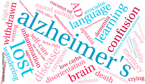 Alzheimer's word cloud on a white background. 