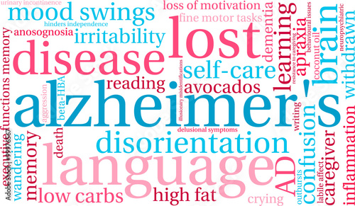 Alzheimer's word cloud on a white background. 