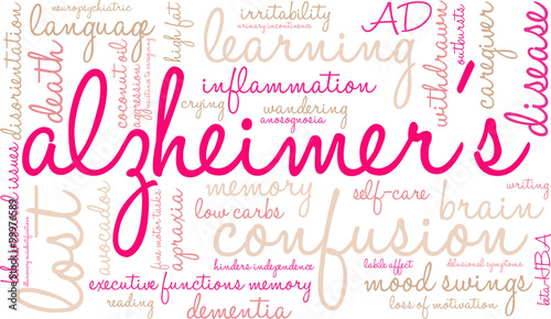 Alzheimer's word cloud on a white background. 