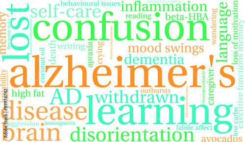 Alzheimer's word cloud on a white background. 