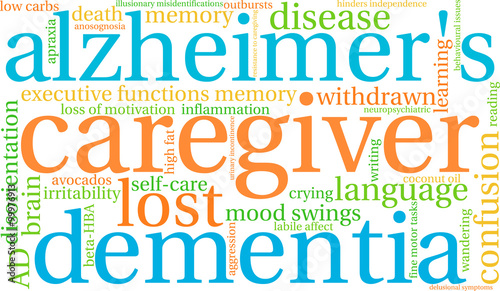 Caregiver word cloud on a white background. 