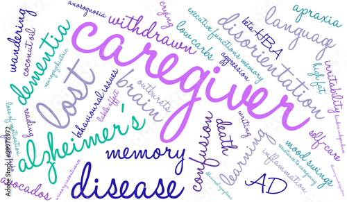 Caregiver word cloud on a white background. 