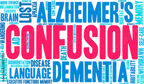 Confusion Word Cloud
