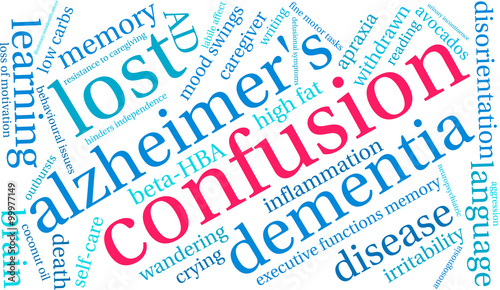 Confusion Word Cloud photo