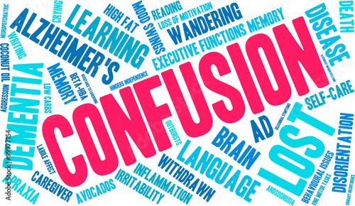 Confusion Word Cloud
