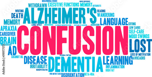 Confusion Word Cloud