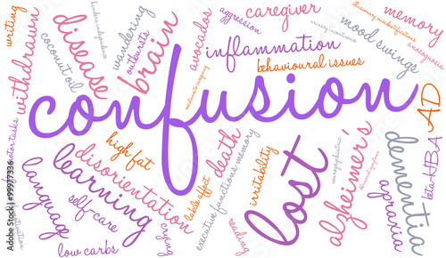 Confusion Word Cloud