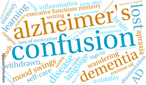 Confusion Word Cloud