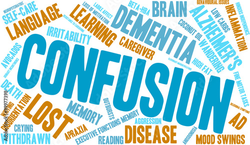 Confusion Word Cloud