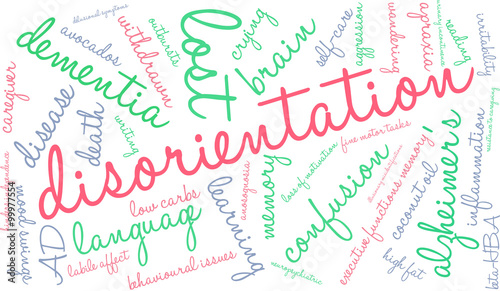 Disorientation Word Cloud