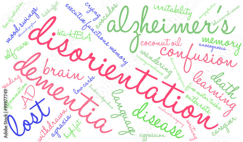 Disorientation Word Cloud
