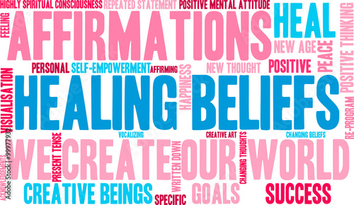 Healing Beliefs word cloud on a white background.