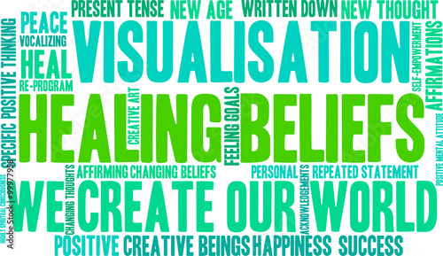 Healing Beliefs word cloud on a white background. 