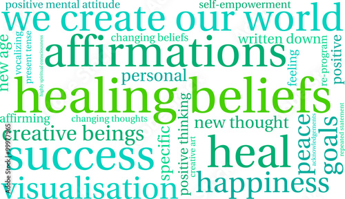 Healing Beliefs word cloud on a white background.