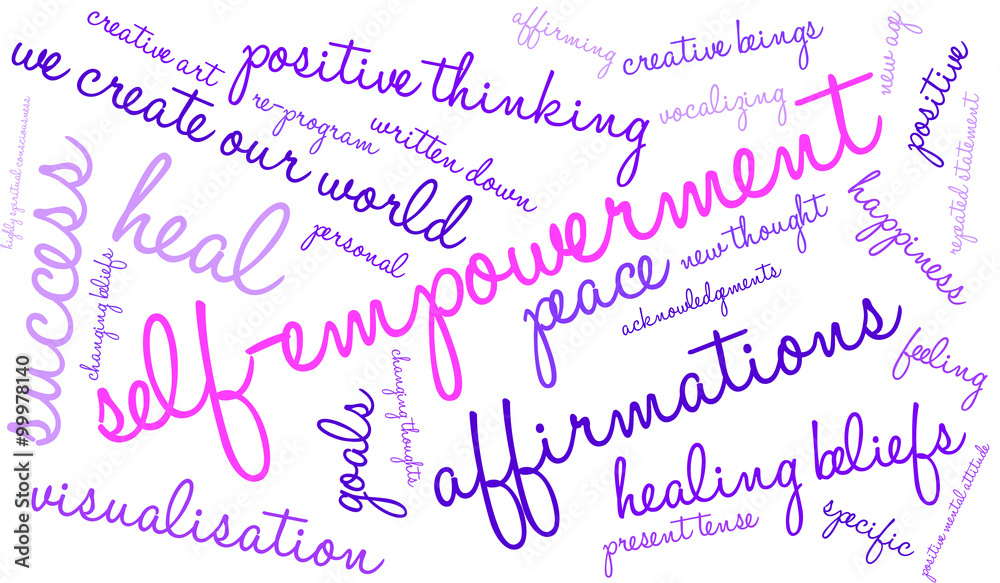 Self-Empowerment Word Cloud Self-Empowerment Word Cloud