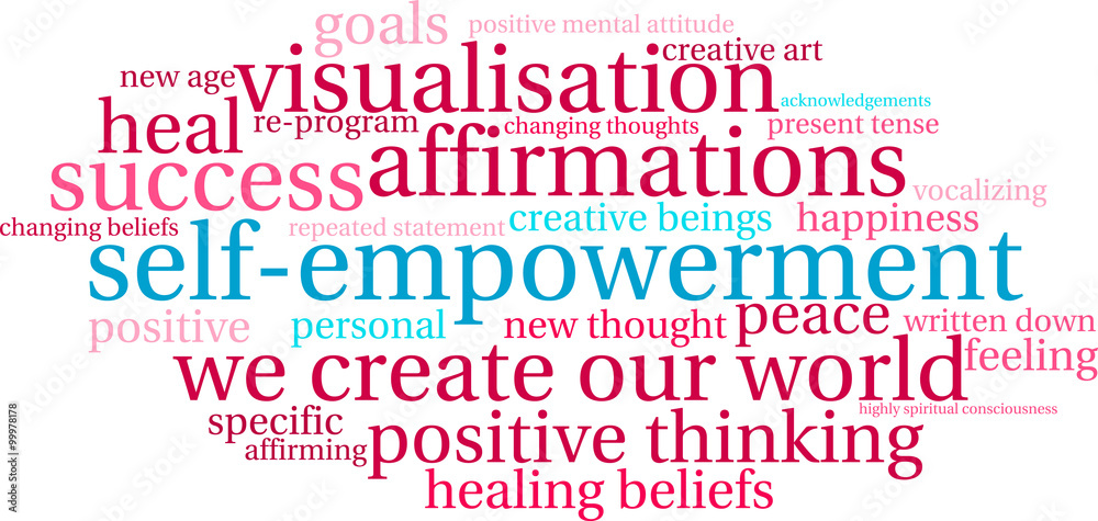 Self-Empowerment Word Cloud Self-Empowerment Word Cloud
