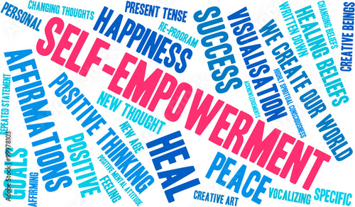 Self-Empowerment Word Cloud