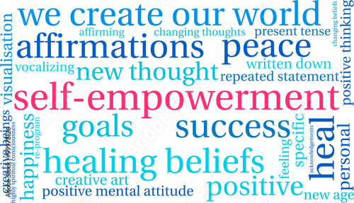 Self-Empowerment Word Cloud