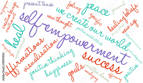 Self-Empowerment Word Cloud