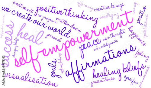 Self-Empowerment Word Cloud