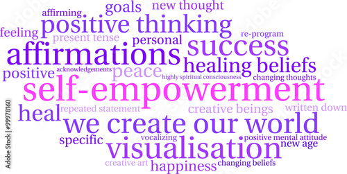 Self-Empowerment Word Cloud