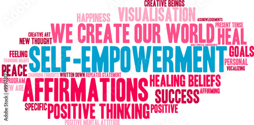 Self-Empowerment Word Cloud