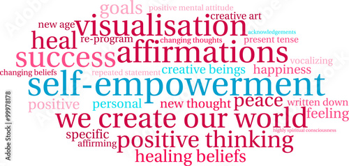 Self-Empowerment Word Cloud