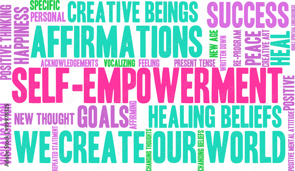 Self-Empowerment Word Cloud Self-Empowerment Word Cloud