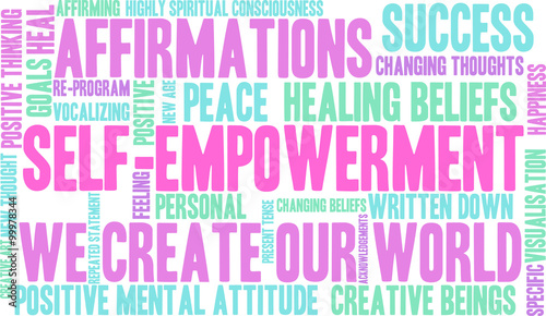 Self-Empowerment Word Cloud