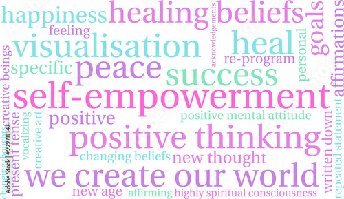 Self-Empowerment Word Cloud