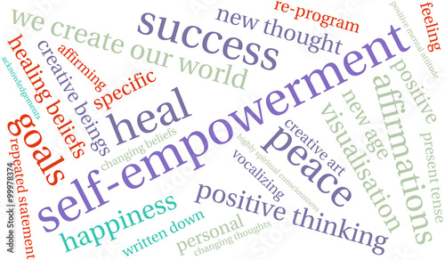 Self-Empowerment Word Cloud
