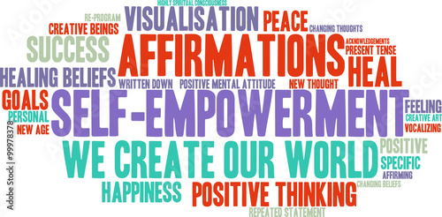 Self-Empowerment Word Cloud