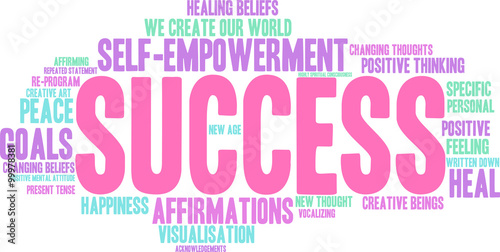Success Word Cloud