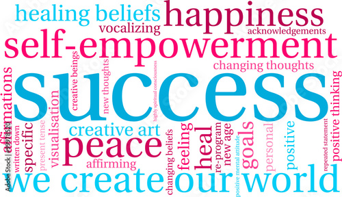Success Word Cloud