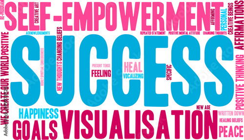 Success Word Cloud