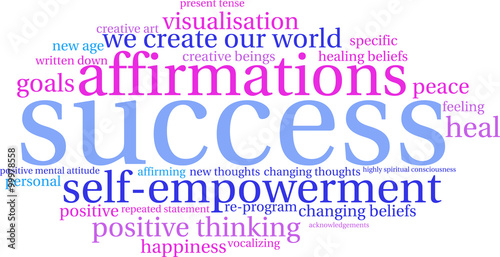 Success Word Cloud