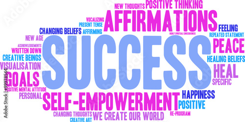Success Word Cloud