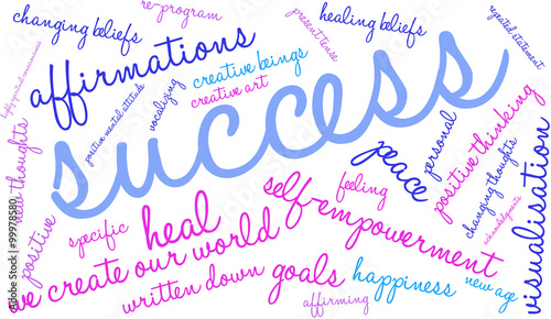 Success Word Cloud