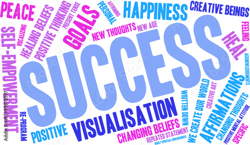 Success Word Cloud