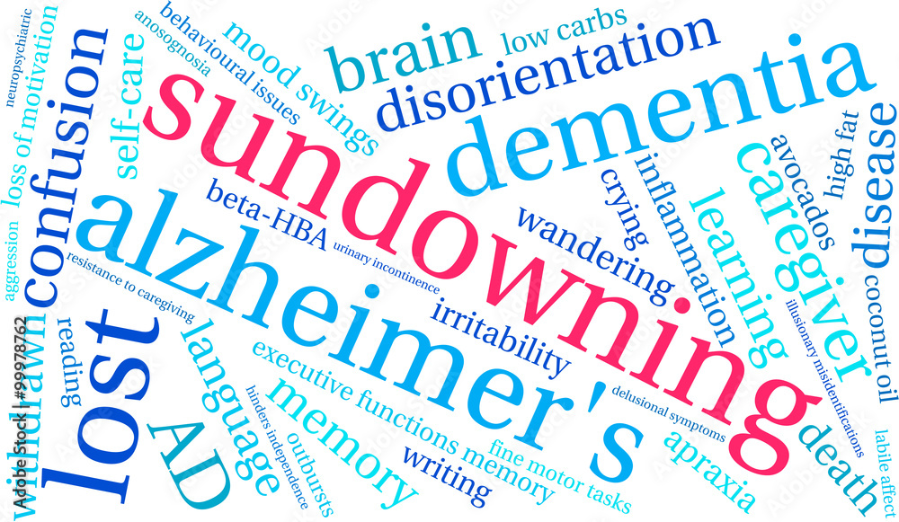 Sundowning Word Cloud Sundowning Word Cloud