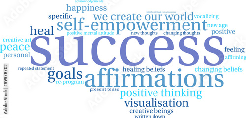Success Word Cloud