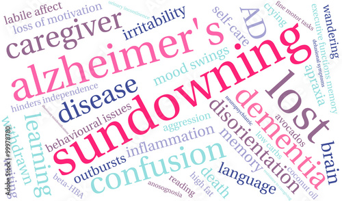 Sundowning Word Cloud
