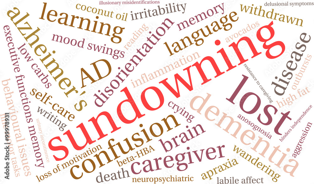 Sundowning Word Cloud Sundowning Word Cloud