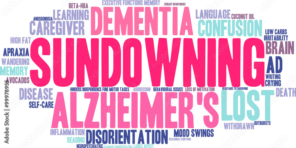 Sundowning Word Cloud Sundowning Word Cloud