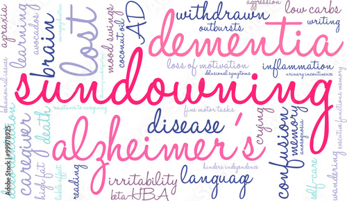 Sundowning Word Cloud