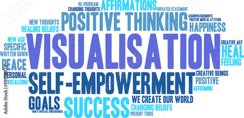 Visualisation Word Cloud
