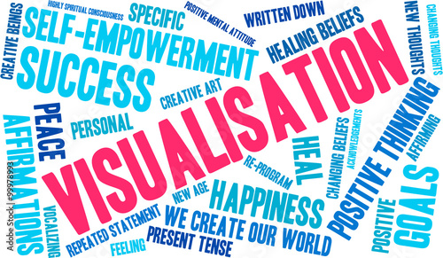 Visualisation Word Cloud