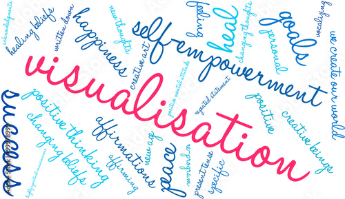 Visualisation Word Cloud