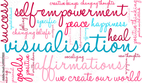 Visualisation Word Cloud