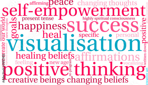 Visualisation Word Cloud